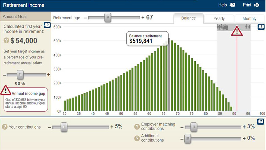 Calculating Retirement Income Needs